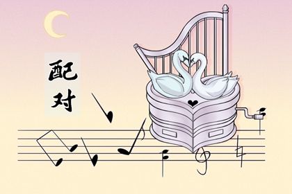 命宫卦象与东西四命