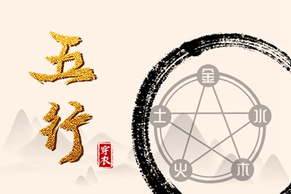 合婚去升级 算二人婚姻缘分 测八字配对姻缘 合婚测算